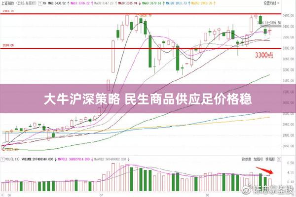 大牛沪深策略 民生商品供应足价格稳