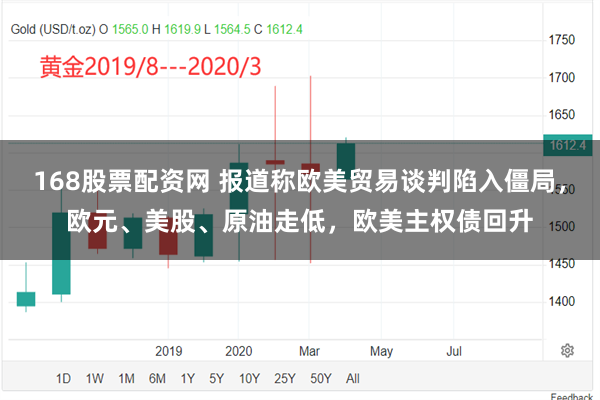 168股票配资网 报道称欧美贸易谈判陷入僵局，欧元、美股、原油走低，欧美主权债回升