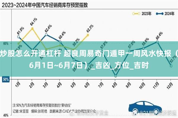 炒股怎么开通杠杆 超良周易奇门遁甲一周风水快报（6月1日~6月7日）_吉凶_方位_吉时
