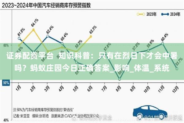证券配资平台  知识科普：只有在烈日下才会中暑吗？蚂蚁庄园今日正确答案_影响_体温_系统