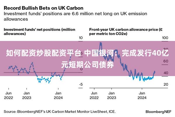 如何配资炒股配资平台 中国银河：完成发行40亿元短期公司债券